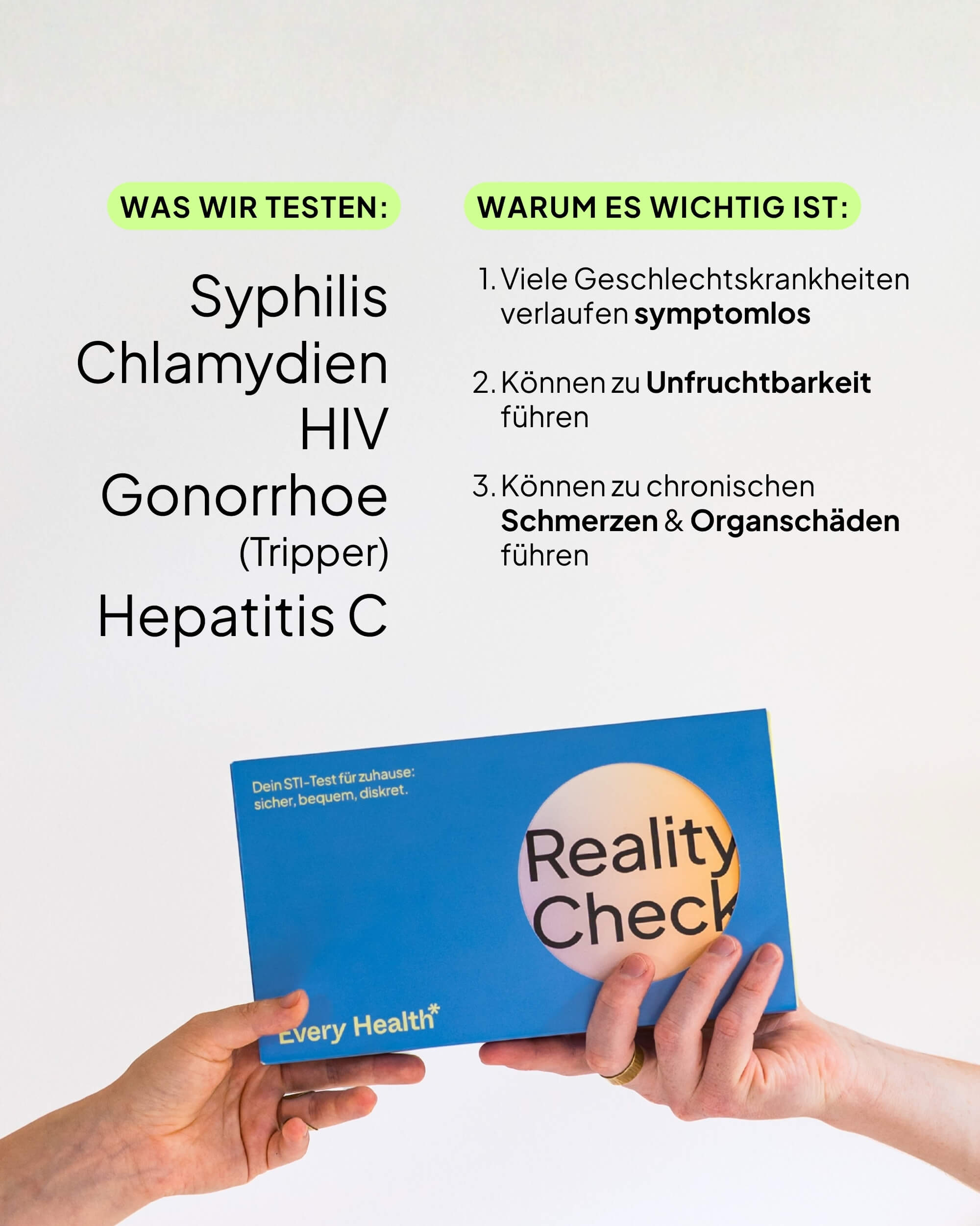 Infografik zum STI-Heimtest von Every Health. Das Bild zeigt eine Übersicht der getesteten Infektionen (u.a. HIV, Syphilis, Chlamydien) und zwei Hände, die das „Reality Check“ Testkit halten.